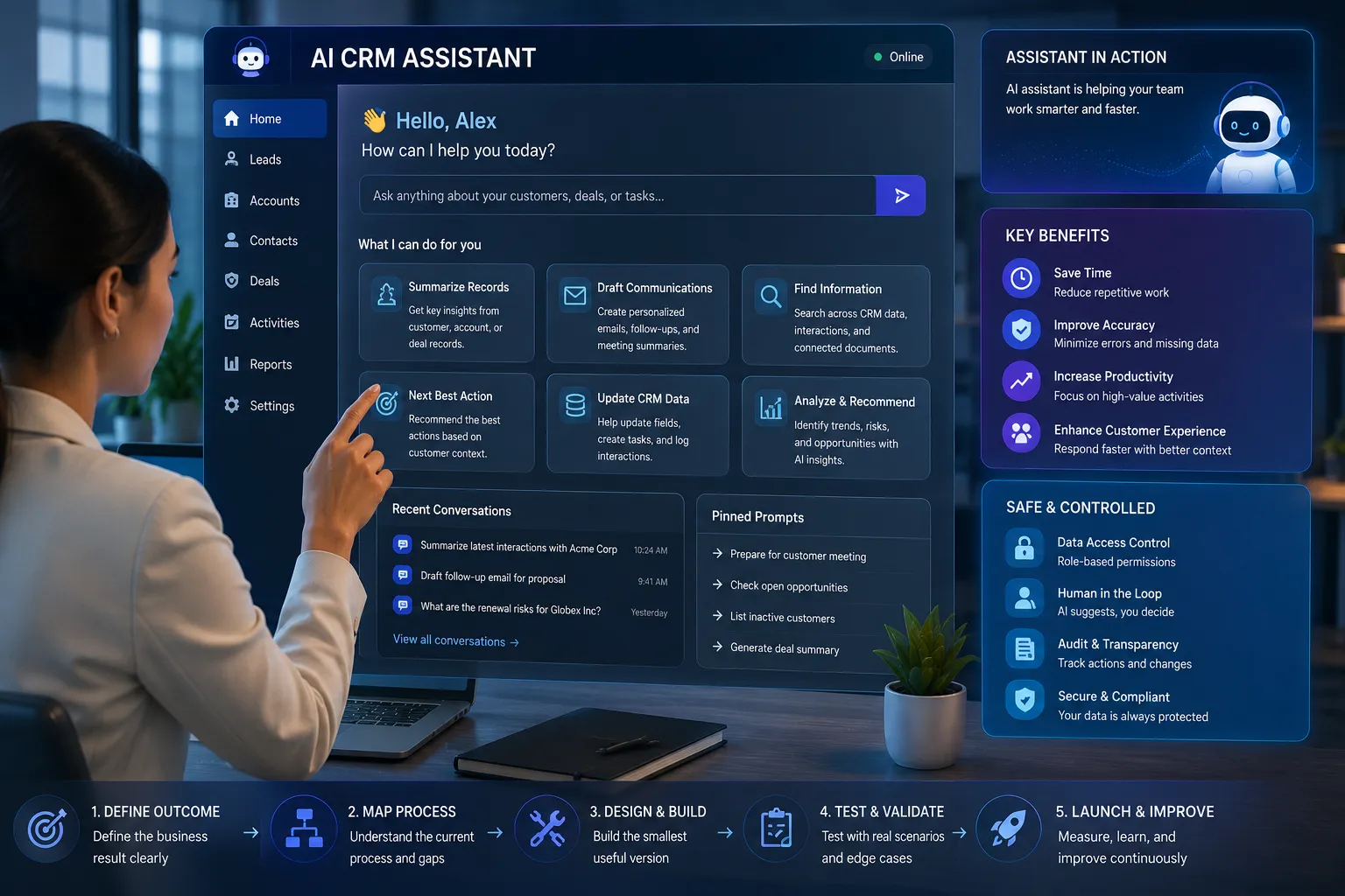 Professional using an AI CRM assistant dashboard for customer records, communication drafting, next-best-action recommendations, data updates, analytics, and human-reviewed workflows.