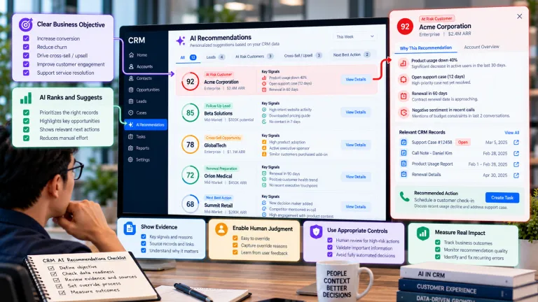 CRM AI recommendation dashboard showing customer risk scores, next-best-action suggestions, supporting evidence, and human decision-making controls.